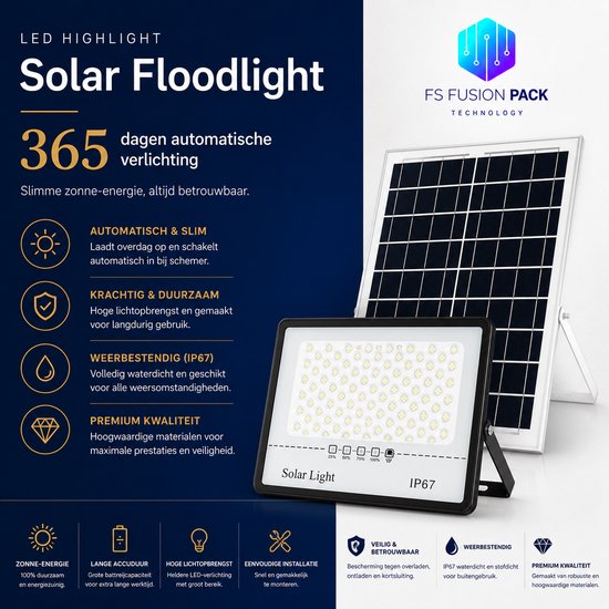 LED schijnwerper met zonnepaneel, met iconen voor 'zonne-energie', 'IP67', '100W daglicht'.