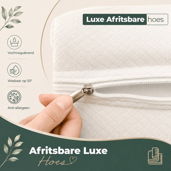 Matelas blanc avec fermeture éclair et texte "Housse de luxe amovible".