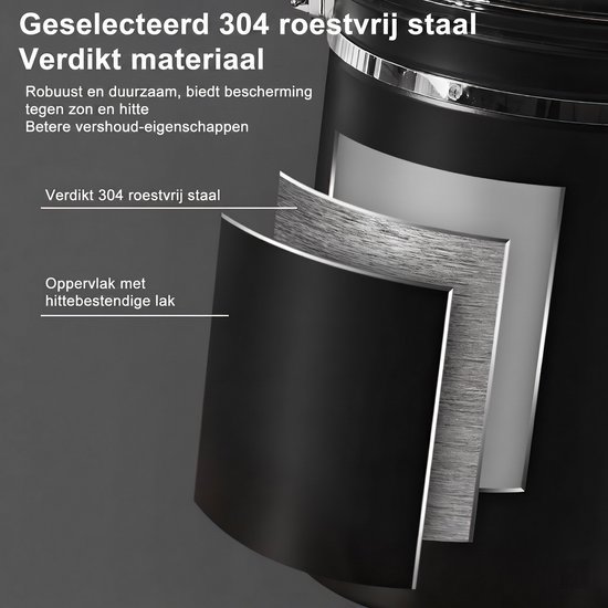 Detailweergave van de dikte en materiaal van de zwarte RVS koffiebewaarpot, met secties die het 304 roestvrij staal en de hittebestendige lak tonen.