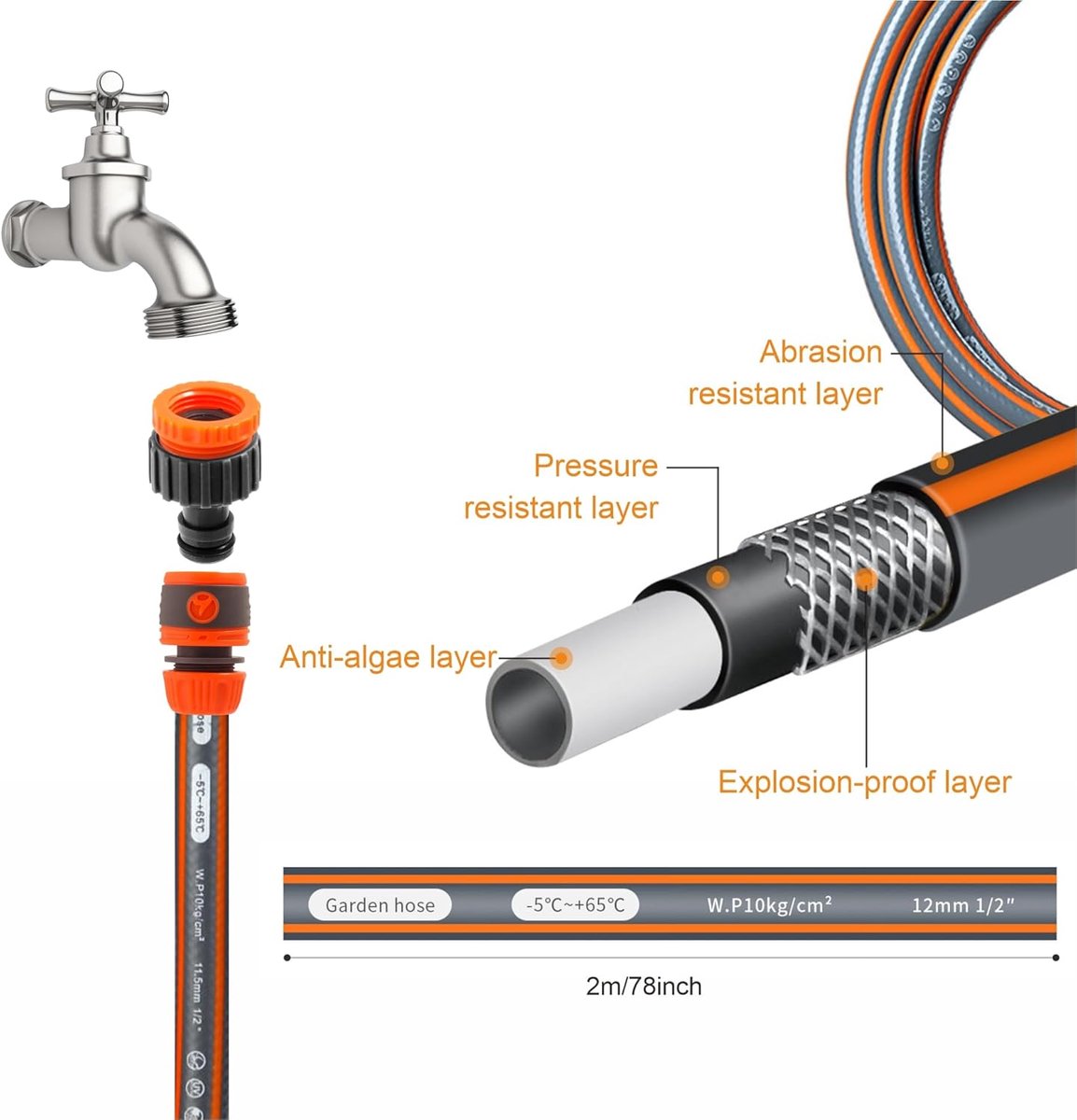 Tuinslang Aansluitset - Korte Slang Koppeling - Water Geven - Universele Kraanadapter - 2 Meter - Grijs Oranje – foto 5