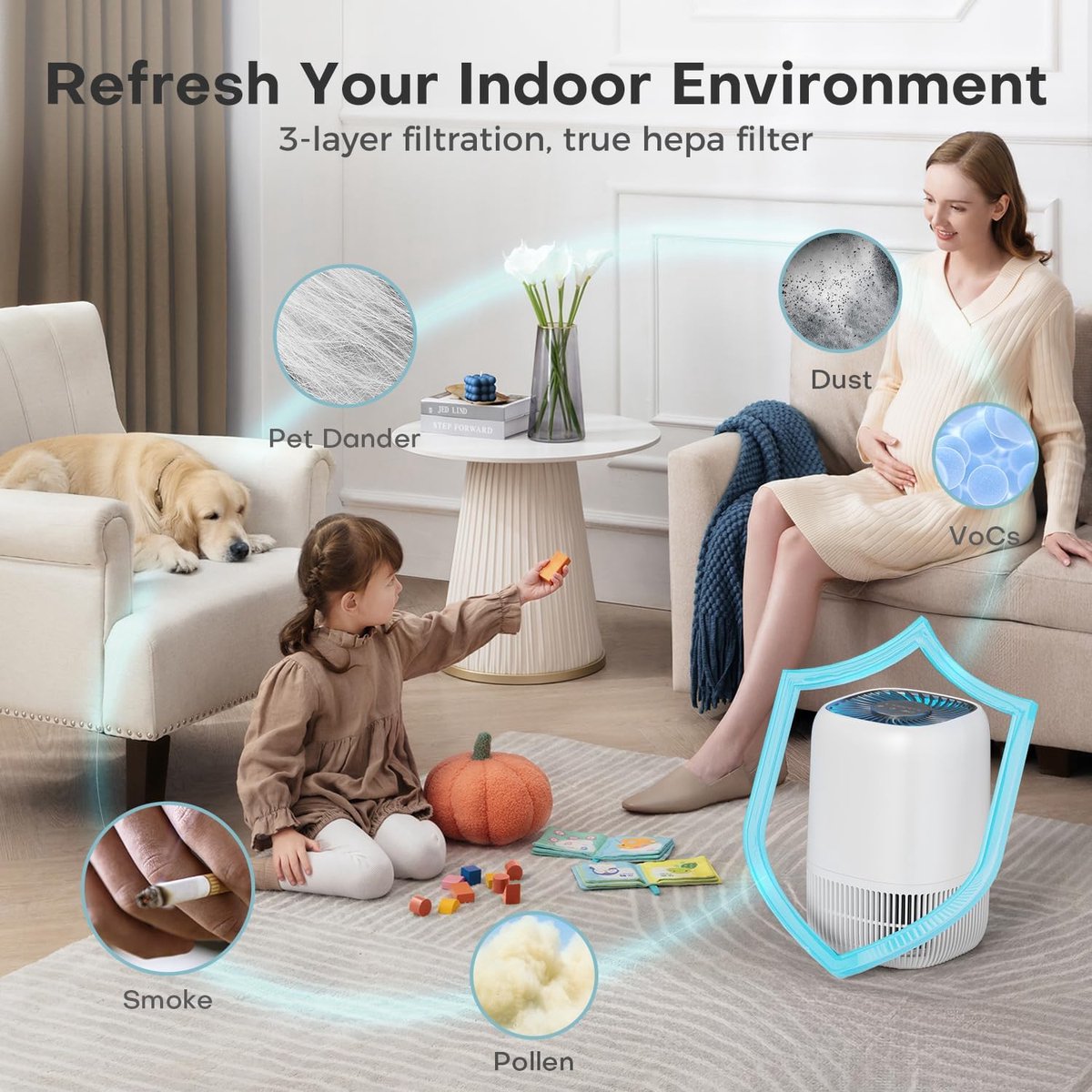 Luchtreiniger met HEPA Filter – Compacte Air Purifier – Stil & Energiezuinig – Voor Schone Lucht in Slaapkamer, Woonkamer & Kantoor — afbeelding 7