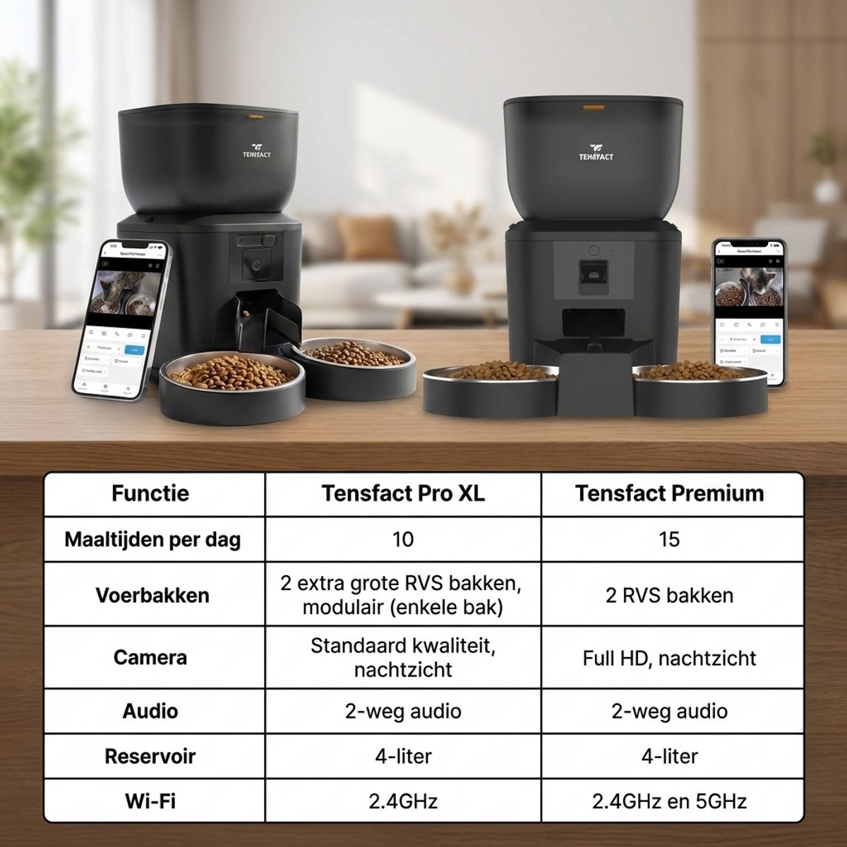 Tensfact Automatische Voerbak Pro Duo 4L Zwart met Camera - afbeelding 3