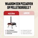 Afbeelding nummer  8