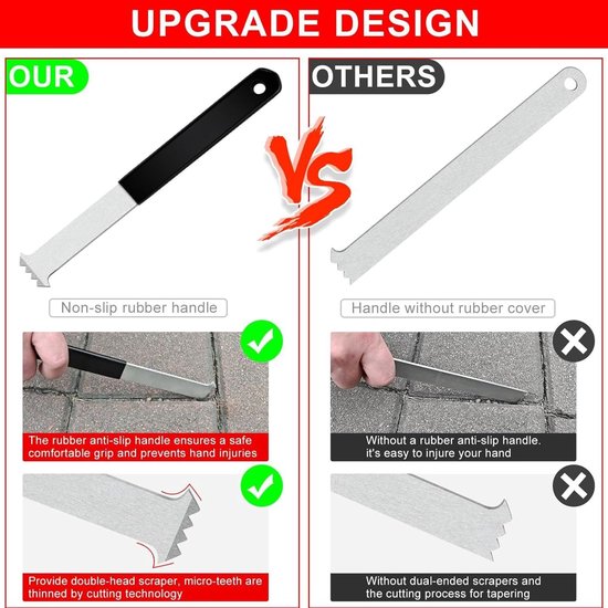 Stand Up Onkruidsteker - Wortelverwijderaar Tuin - Terras Onderhoud - Niet-schade Extractie - 24 x 4 cm - Grijs — afbeelding 2
