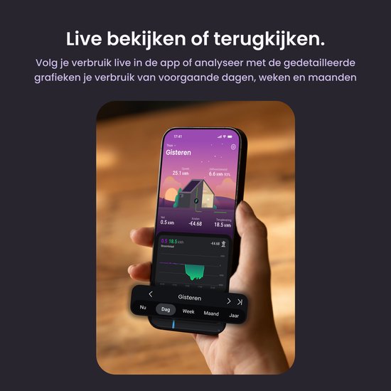 HomeWizard - Wi-Fi Energie Monitor - P1 Meter - Energie Verbruiksmeter - Inzicht in je stroomverbruik via App