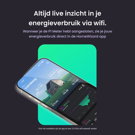 HomeWizard - Wi-Fi Energie Monitor - P1 Meter - Energie Verbruiksmeter - Inzicht in je stroomverbruik via App