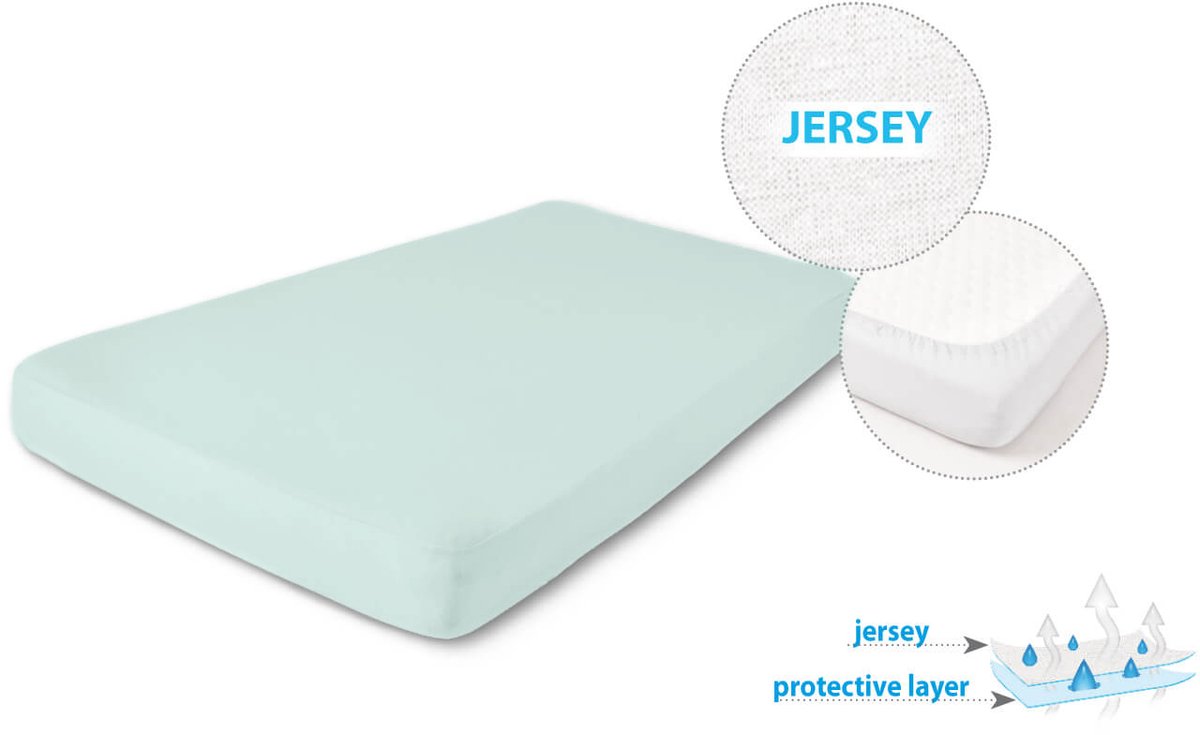 Matex - Hygienisch Waterdicht Laken - Jersey 160x200cm - PU-Membraan - OEKO-TEX Certificaat