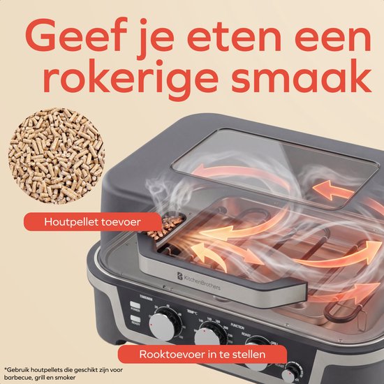 KitchenBrothers BBQ - PFAS-Vrij van Merkloos — afbeelding 5