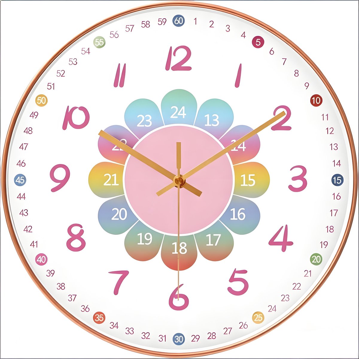 IBETTERTEC Kinderwandklok - Stil & Tikvrij - 20 cm Quartz - Makkelijk Afleesbaar - Voor Jongens en Meisjes - Sfeer Klok voor Slaapkamer
