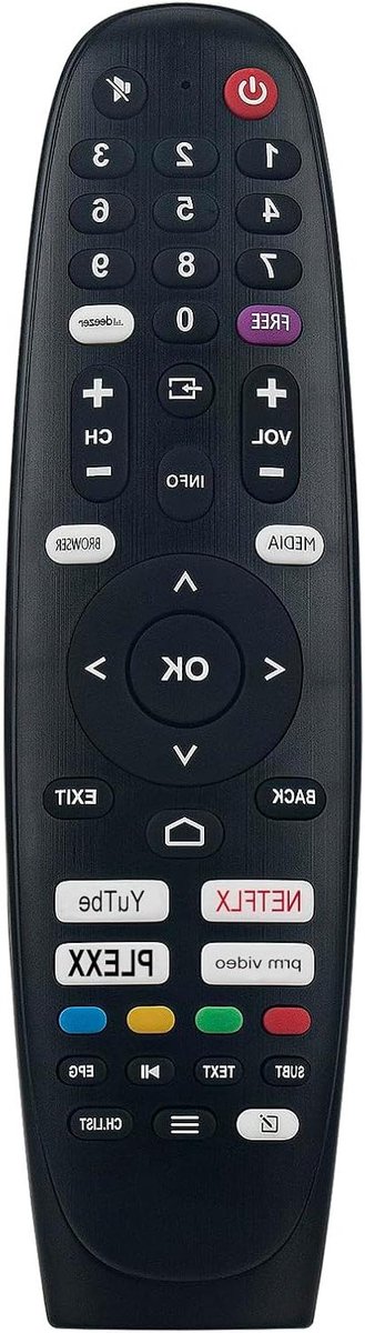 Vervangende Afstandsbediening - Universele Afstandsbediening - TV Bedienen - Geen Installatie Nodig - 10 Meter Bereik - Zwart