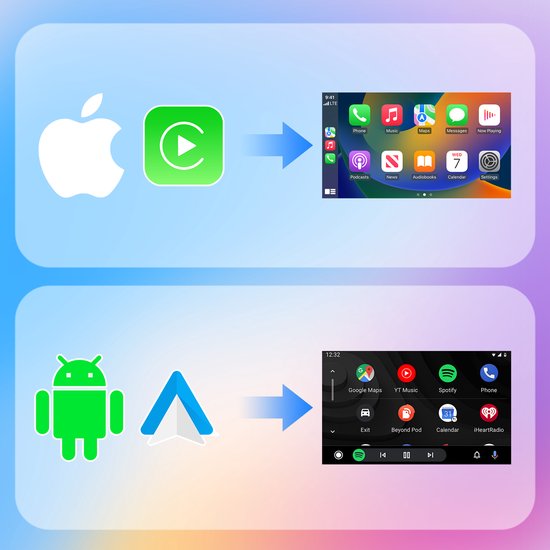 Universele Draadloze CarPlay Adapter - Voor iPhone & Android, Plug-and-Play, OEM-Schermprojectie, Dual-Band, Auto Connect van Universele — afbeelding 3