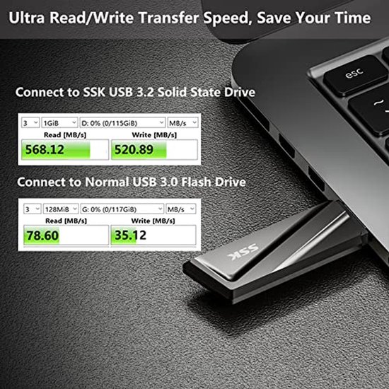 2TB USB 3.2 Draagbare Externe SSD - Tot 550 MB/s Lezen en 500 MB/s Schrijven — afbeelding 4