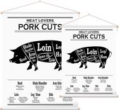 Meat lovers Pork cuts - Keuken poster (Textielposter) - 60 x 80 cm