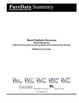 Music Publisher Revenues World Summary
