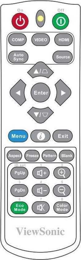 Télécommande pour projecteur ViewSonic A-00010005 / Q-3101