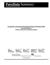Coated & Laminated Packaging Paper & Plastics Film World Summary: Product Values & Financials by Country