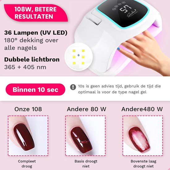 Seidon© Nageldroger 108W - LED Lamp Nagels - Gellak lamp - UV Gelnagels - Incl. 15 Delig Pedicure Set | Bestel nu!