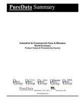 Industrial & Commercial Fans & Blowers World Summary: Product Values & Financials by Country