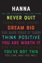 Hanna You Are Stronger Than You Think Never Quit Prove Them Wrong Dream Big You Have What It Takes Think Positive You Are Worth It Dont Stop Believing