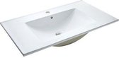 Dexxo wastafelkast 120 cm keramiek afmetingen 1200X460 mm