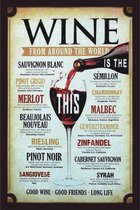 Wandbord - Wine From Around The World