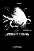 Anatomy of a Fishing Fly Jahresplane