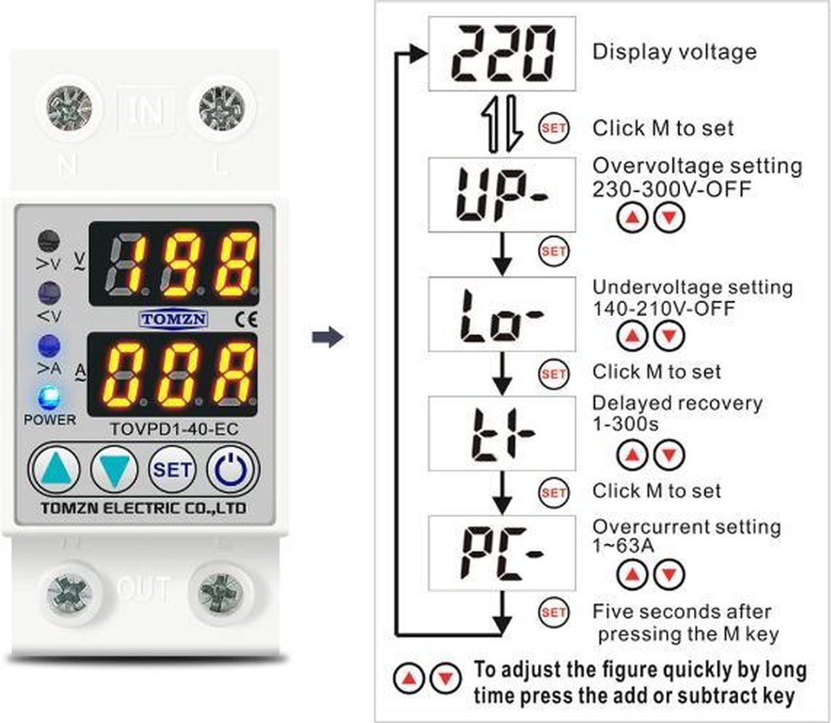 Auto zekeringtester, elektrische stroomtester | LED-licht, zeer nauwkeurige elektrische stroomdetector, LCD-display, draagbare professionele automatische circuittester voor