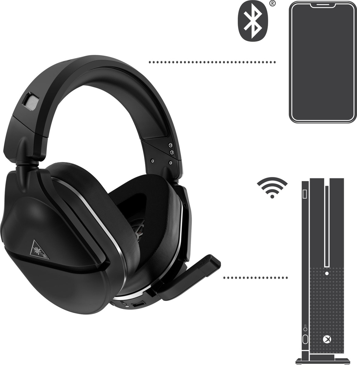 Stealth 700 gen 2 headset for sale xbox series x & xbox one