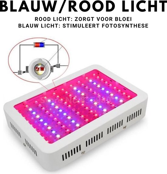 HMerch™ Kweeklamp - LED - 1000W - Full spectrum bloei - Wit | bol.com