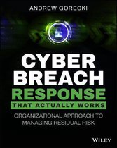 Cyber Breach Response That Actually Works