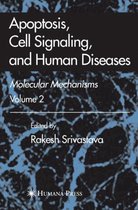 Apoptosis, Cell Signaling, and Human Diseases