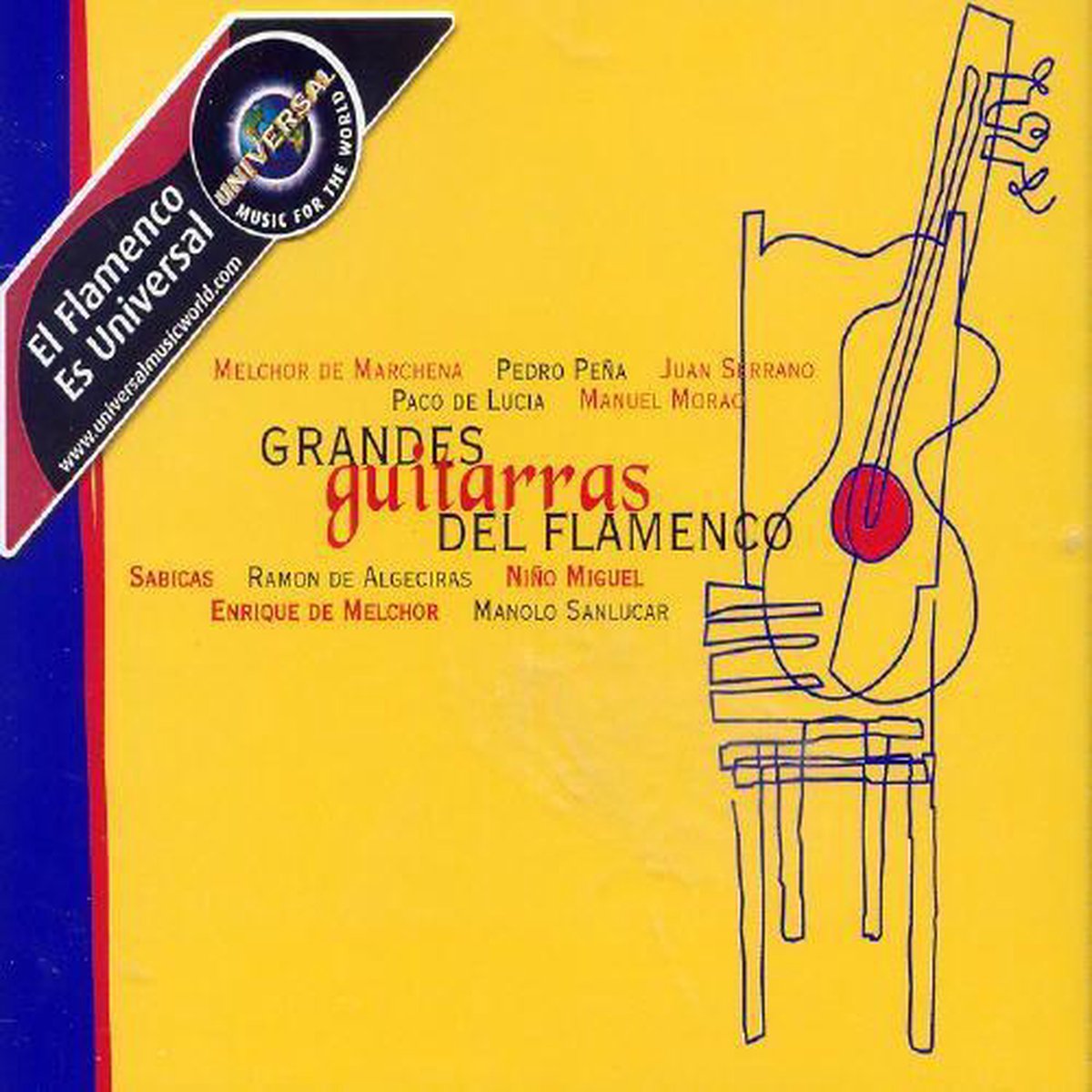 Great Flamenco Guitars
