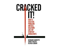 Business and Management (R0) - Cracked it!