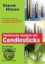 Technische Analyse mit Candlesticks