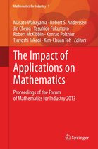 Mathematics for Industry 1 - The Impact of Applications on Mathematics