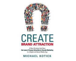 Create Brand Attraction