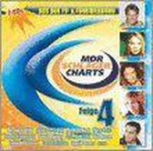 Mdr Schlager Charts 4