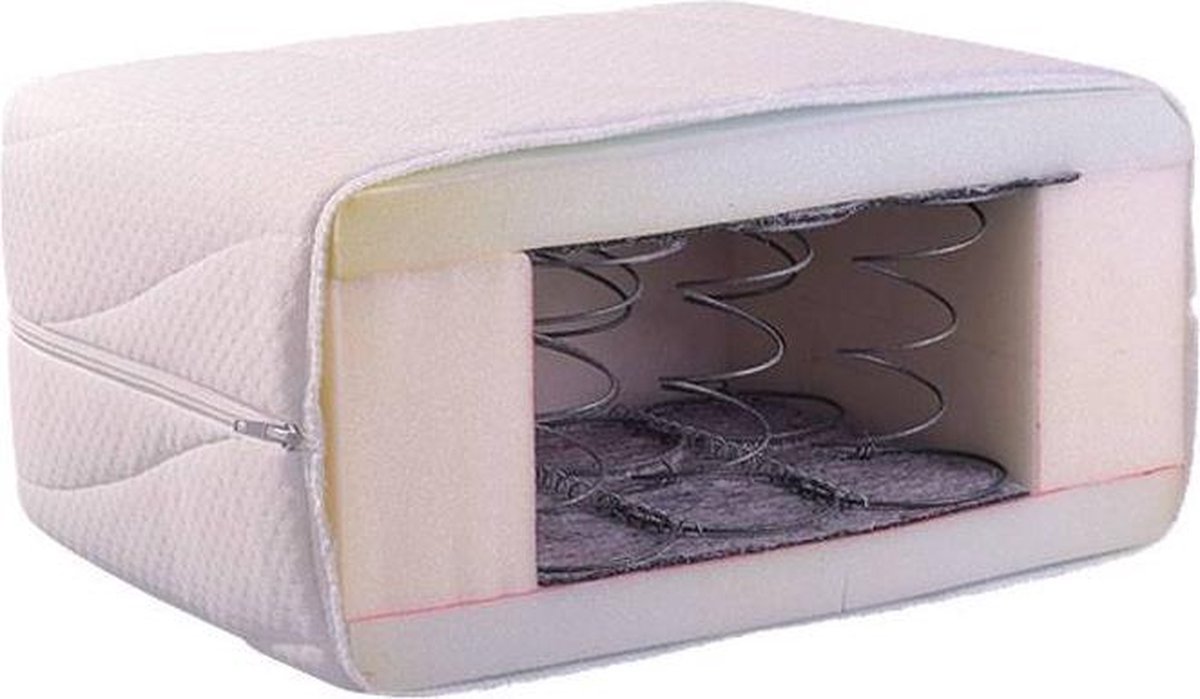 9 Zone Pocketvering Koudschuim Matras 90x200 Met Aloë Vera Tijk