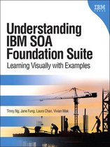 IBM Press - Understanding IBM SOA Foundation Suite