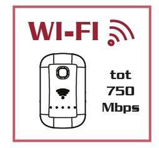 Premier Homeline WR05 - wifi versterker - 750 Mbps | bol.com