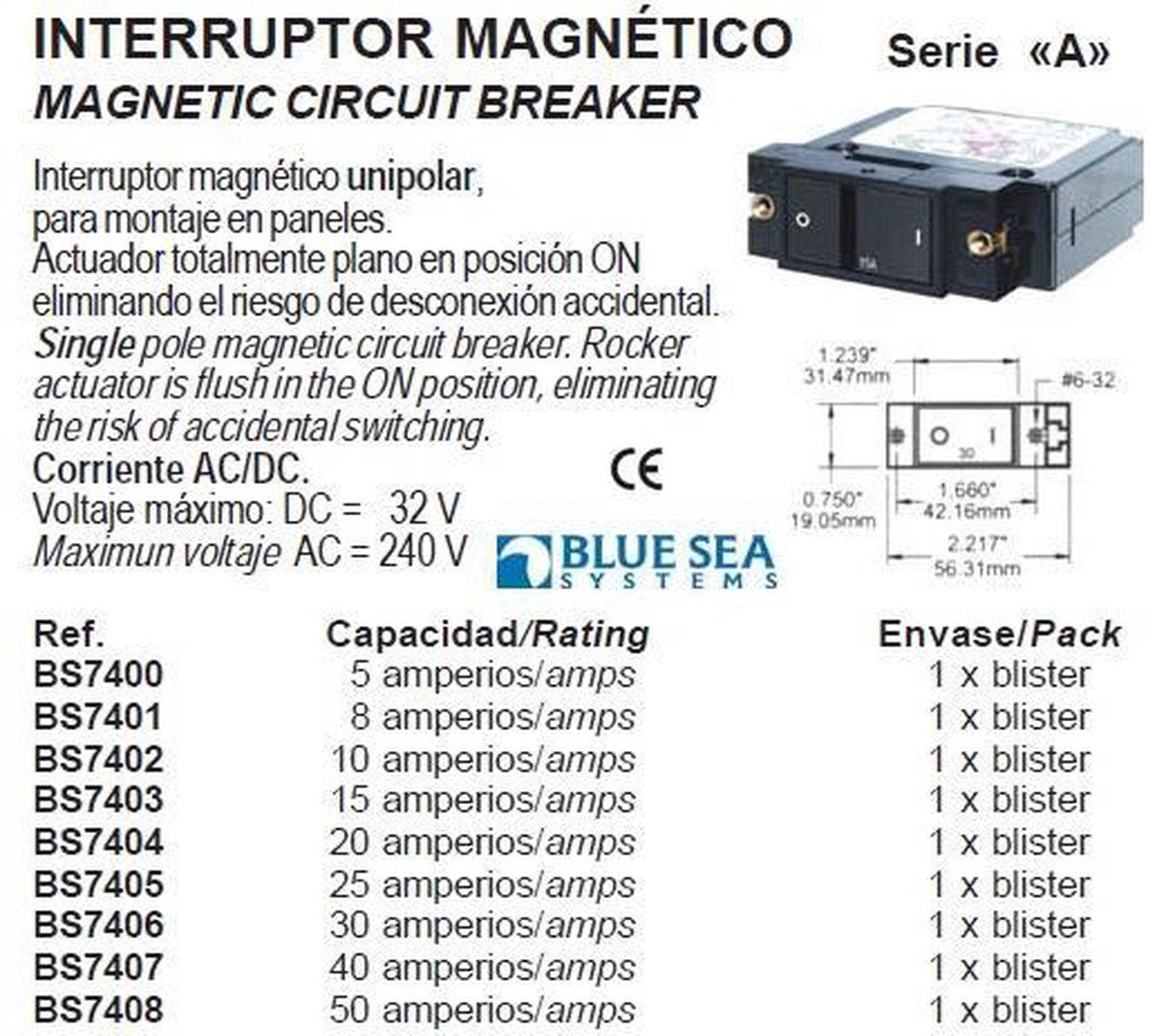 Magnetische stroomonderbreker Serie Flat Rocker SC1 (20Amp) (BS7404)