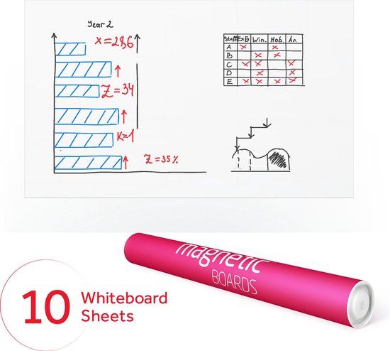 Whiteboard folie Magnetic Board (84x59cm) x 10 in tube | bol.com