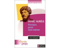 Pensées pour moi-même