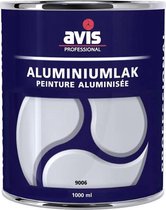 Aluminiumlak - RAL 9007