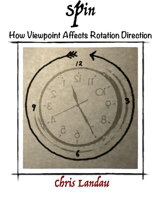 Spin: How Viewpoint Affects Rotation Direction