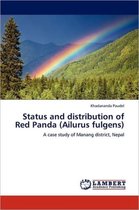 Status and distribution of Red Panda (Ailurus fulgens)