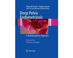 Deep Pelvic Endometriosis