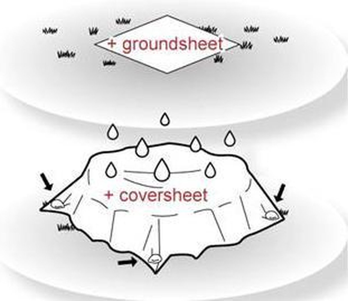 Colombus Sandpit — afbeelding 2