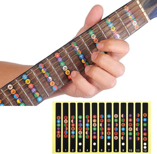 Meevoelen Uitdrukking Daarbij Gitaar fretboard stickers – Guitar Chords - Gitaarakkoorden sticker -  Gekleurde fret... | bol.com