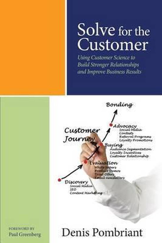 Solve for the Customer - cover
